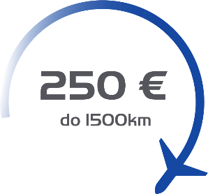 250