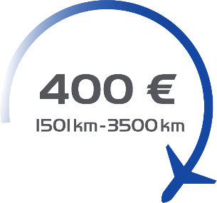 400